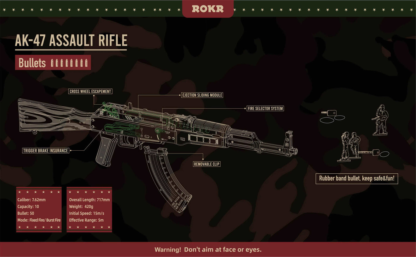 CELEBRE  AK47 - CULTURE MAQUETTE - EXPERT MAQUETTE BOIS et METAL - DIY - ROBOTIME