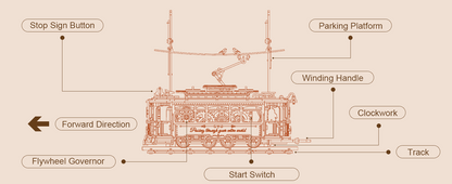 LE TRAM -  CULTURE MAQUETTE - EXPERT MAQUETTE BOIS et METAL - DIY - ROBOTIME